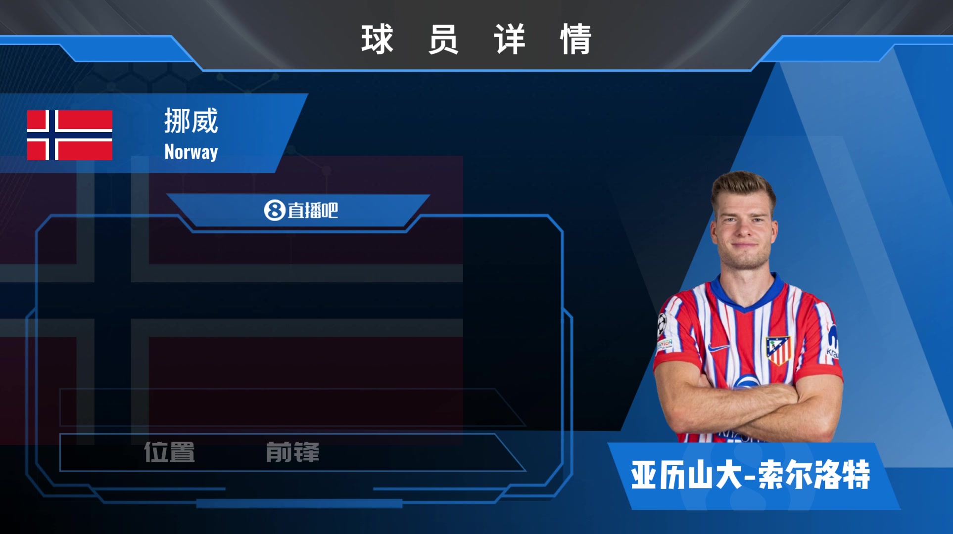 球員集錦爭頂力十足有一定腳頭的挪威神鋒索爾洛特